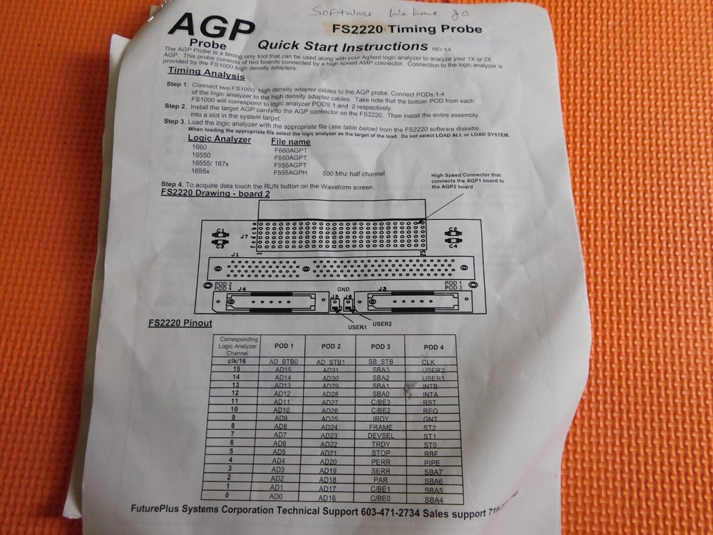 FP-FS2220 Timing Analyzer