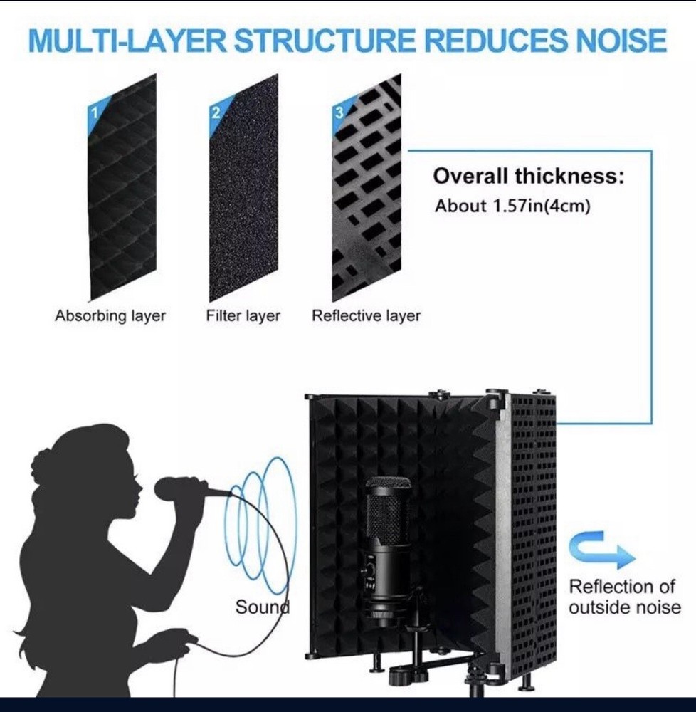 Microphone Isolation Shield 5 Foldable Panels