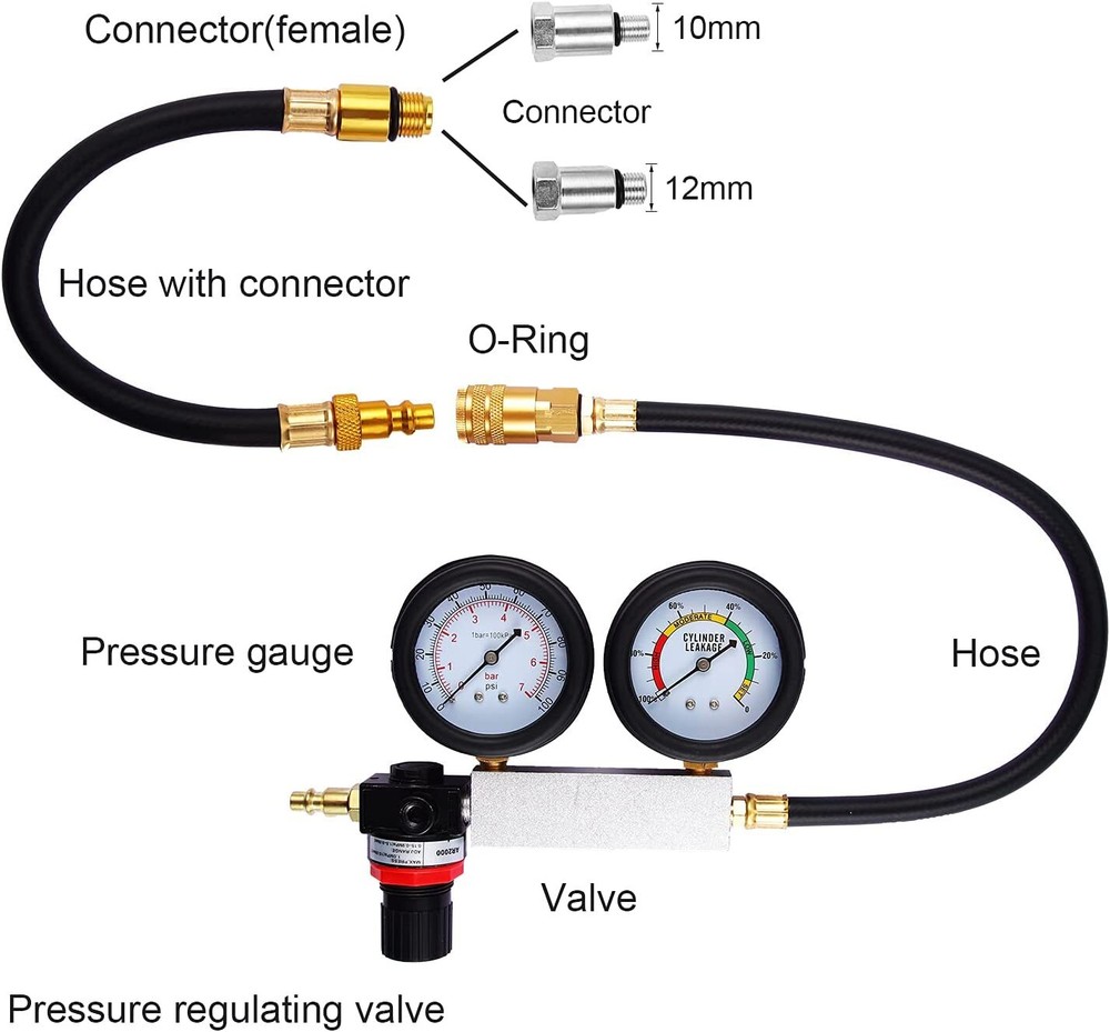 Petrol Cylinder LeakDown Leakage Leak Detector Engine Compression Diagnosis Kit