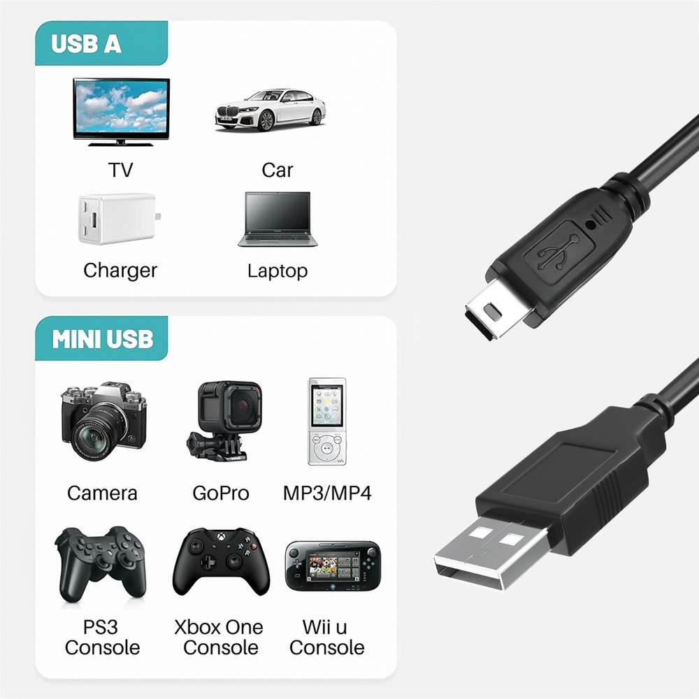 USB Power Charger Data SYNC Cable Cord for Nikon Coolpix S3300 Camera