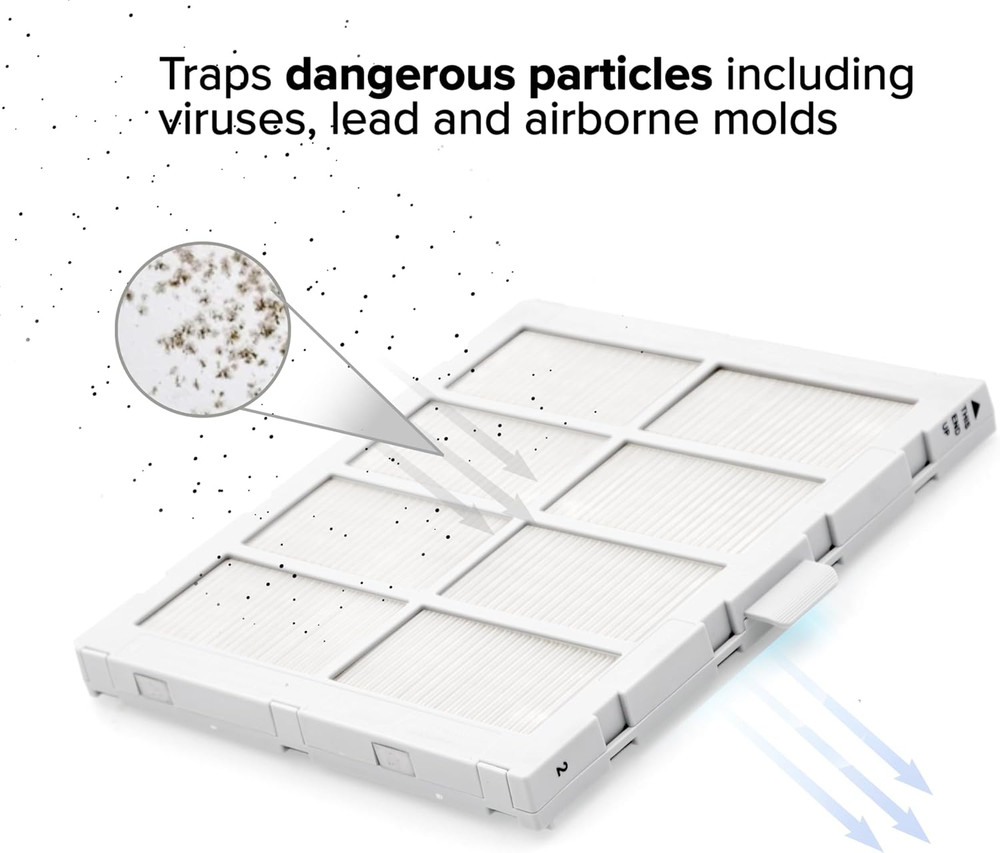 Replacement Bio-Guard Filter for the Oxypure Zero Smart Air Purifier Made & Sol
