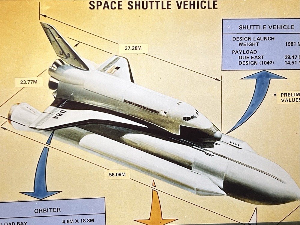 1978 NASA KSC Space Shuttle Vehicle Specifications Presentation Transparency-431