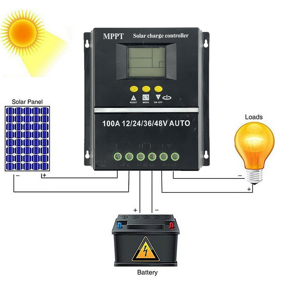 MPPT/PWM Solar Charge Controller Auto Controller Tools Solar PV Battery Charger