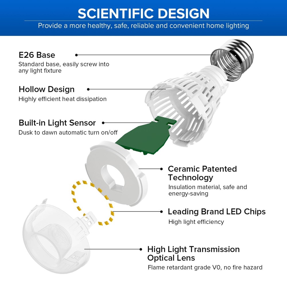 4-Pack Dusk to Dawn LED Light Bulb Automatic On/Off Sensor Bulbs 5000K Daylight