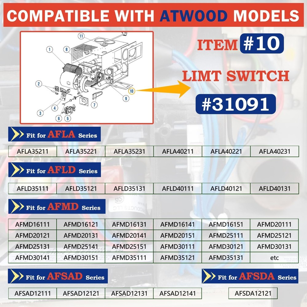 31091 Limit Switch 190℉ Replacement 2-Pack, Fit for At-wood/Hy-dro Flame/Do