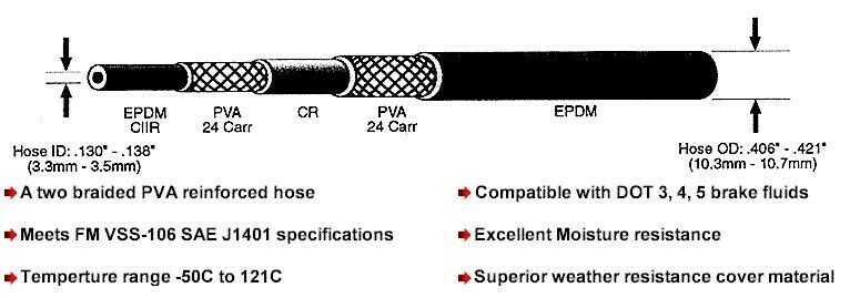BRAKE HOSE SET Cadillac Eldorado, 1957