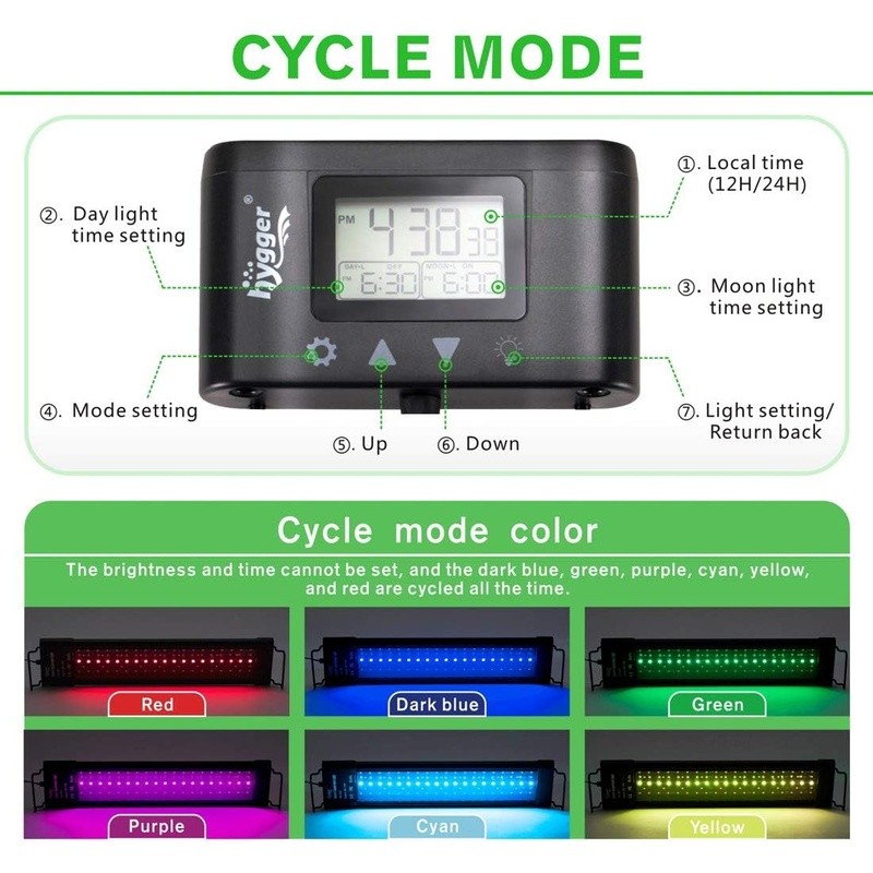 Adjustable RGB LED Fish Tank Light 4 Modes Timer Memory Function IP68 Waterproof