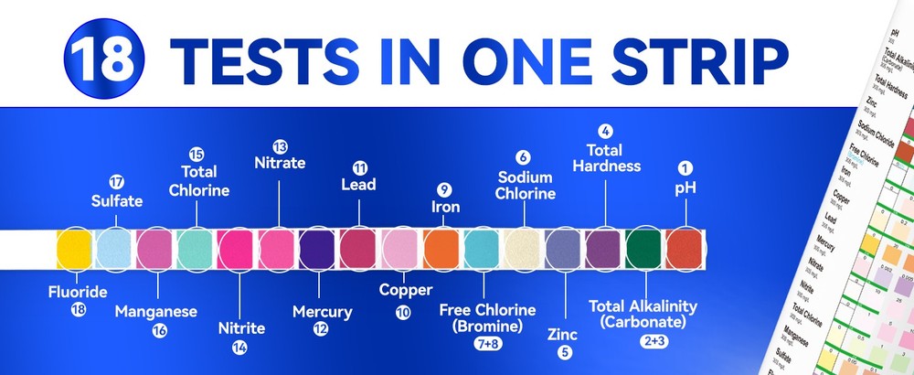 Water Testing Kits for Drinking Water, 125 Ct Drinking Water Test Strips