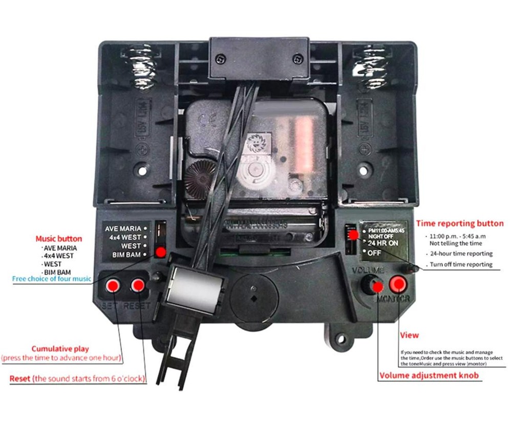 Battery Clock Movement