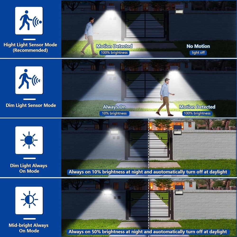 8 Pack Solar Outdoor LED Wall Lights,20W Motion Sensor Security Lights with 3...