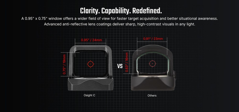 Olight Osight C 3 MOA Dot Sight with 32 MOA Circle