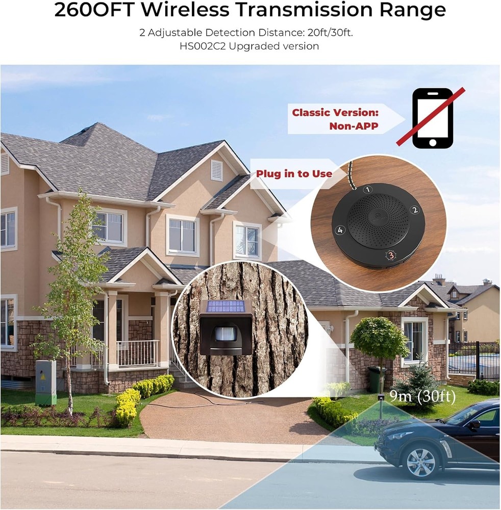 Outdoor Motion Sensor Alarm - Weatherproof Security