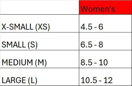 Vionic Women's Orthotics Slim Fit Insoles