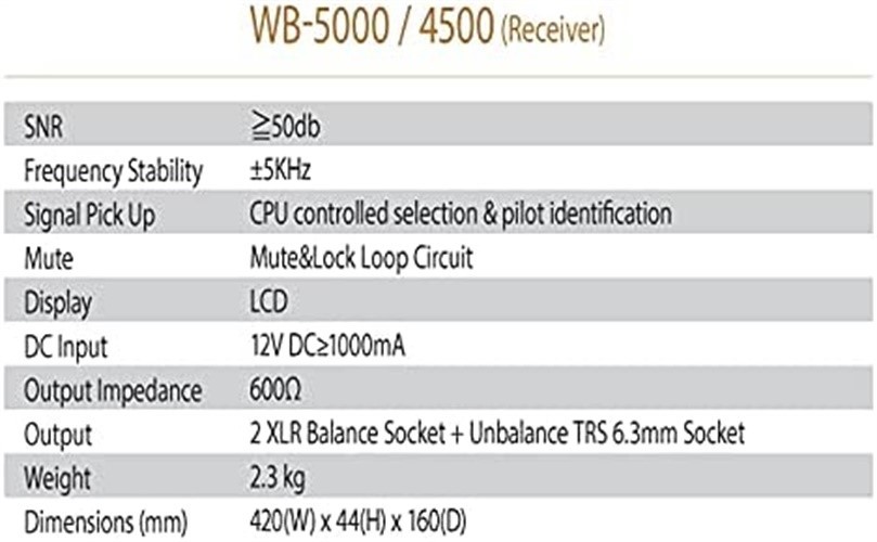 BMB Wireless Karaoke Microphone System Black Professional - WB-5000S(B)