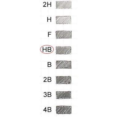 144 PCS Compass Refills 2.0mm HB #2 Lead 25mm Length Sharp Point