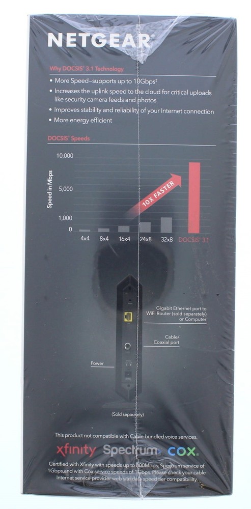 Netgear CM1000 Ultra High Speed Cable Modem