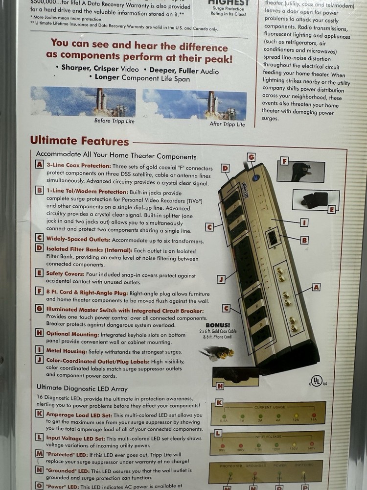 New Tripp-Lite HTPOWERBAR10 Transient Voltage Surge Suppressor Protector