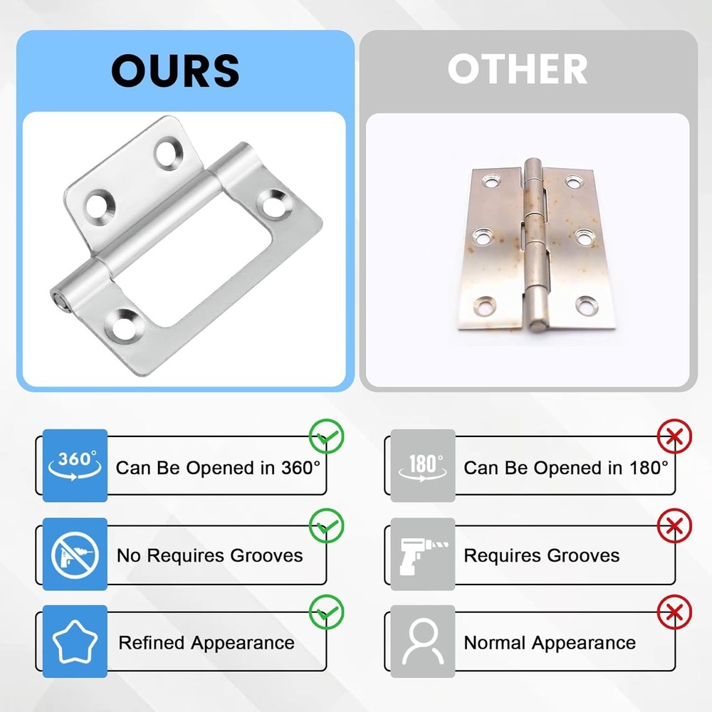 SDTC Tech 4-Pack Non-Mortise Door Hinges Bifold Butt Cabinet Silver