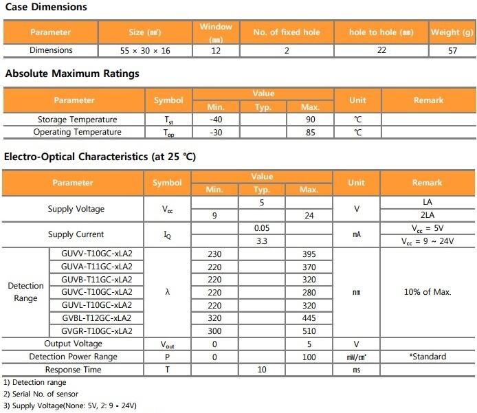 UV Sensor Probe / Air Environment Detection Range UVA UVB UVC Visible Power LA2