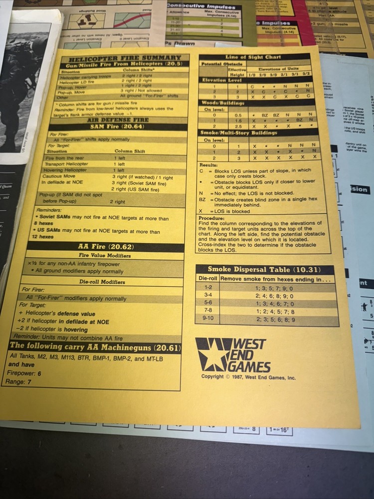 West End Games Fire Team Modern Squad Level Command 99% Complete 10210 READ*
