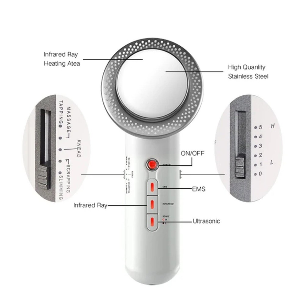 Skincare Options 3-1 Slimming & Beautifying Machine | New in Box