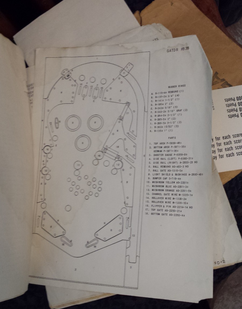 Gator Bally Pinball paperwork/instructions/part list/score unit switch chart