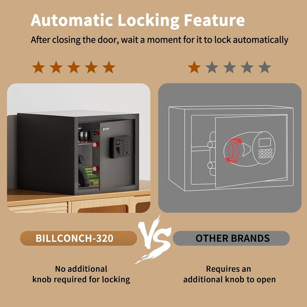 Biometric Automatic Lock Safe Box