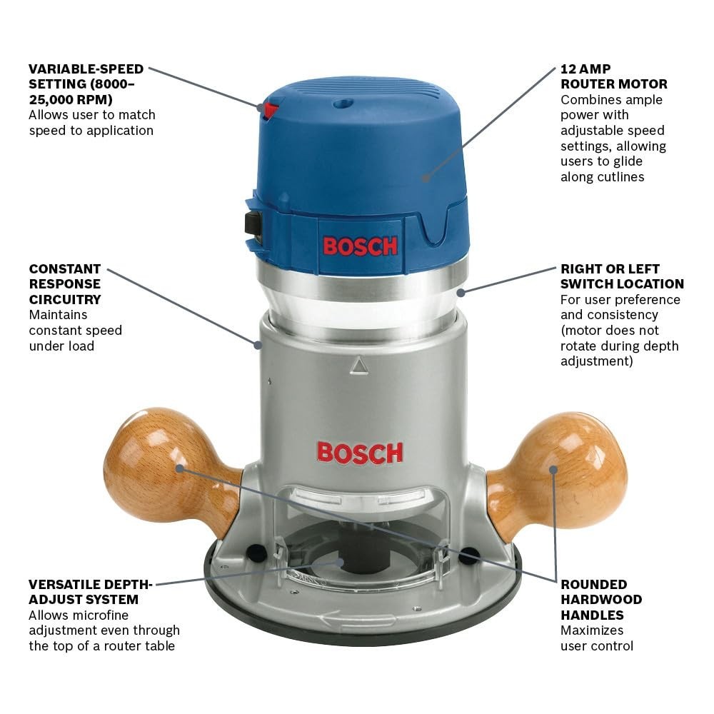 Bosch 1617EVS 2.25 HP Electronic Fixed Base Router