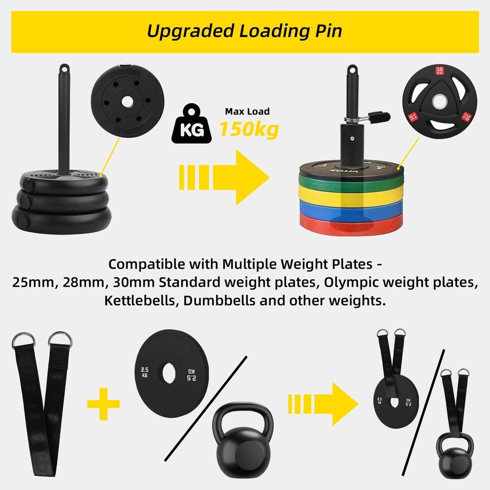 LAT Pulldown Pulley System for Home Gym Cable Machine Pulley Attachment Set P...