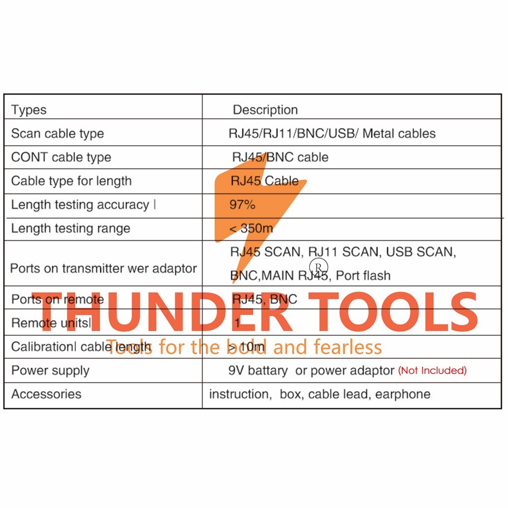 Thunder Tools NOYAFA Multi-functional LCD Network Cable Tester High