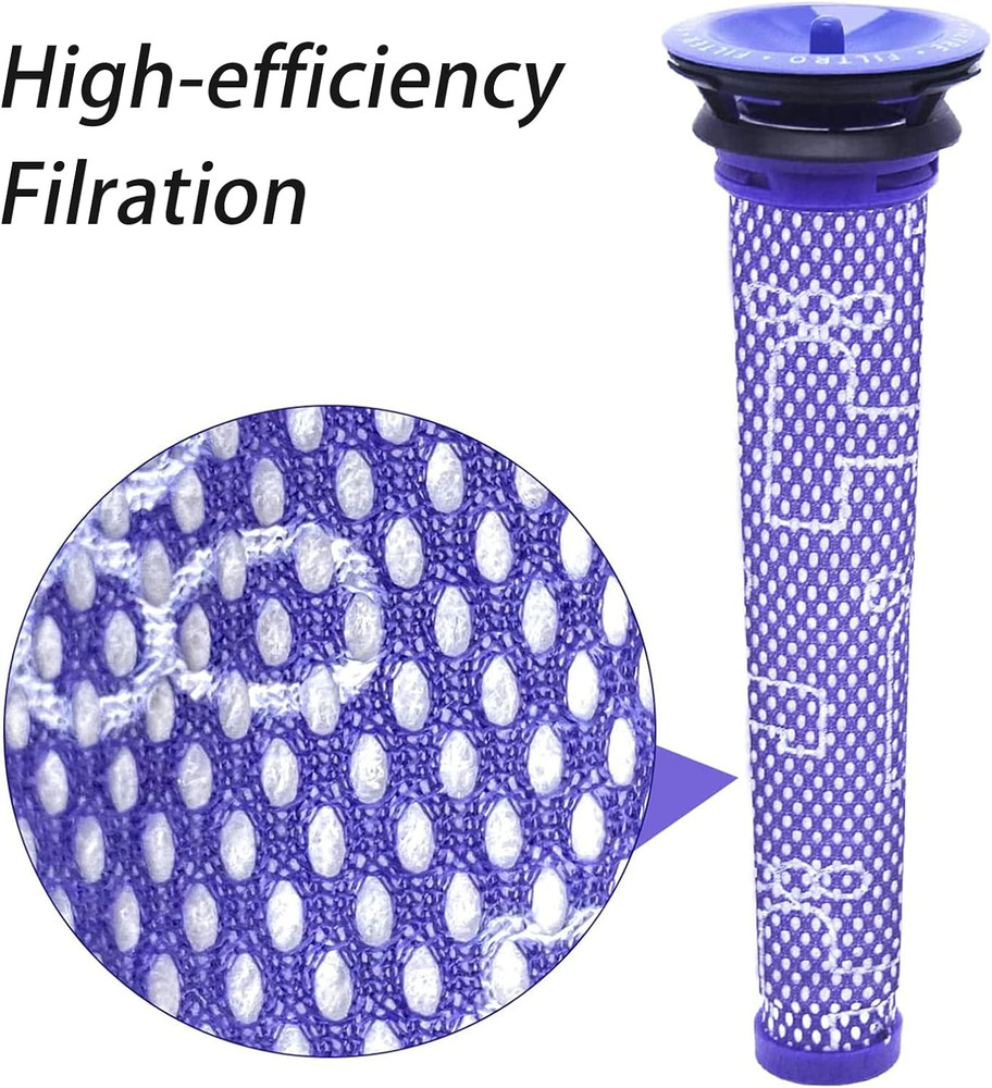 Filter Replacement & Motor Cover Compatible with Dyson V7 V8 Animal and Absol...