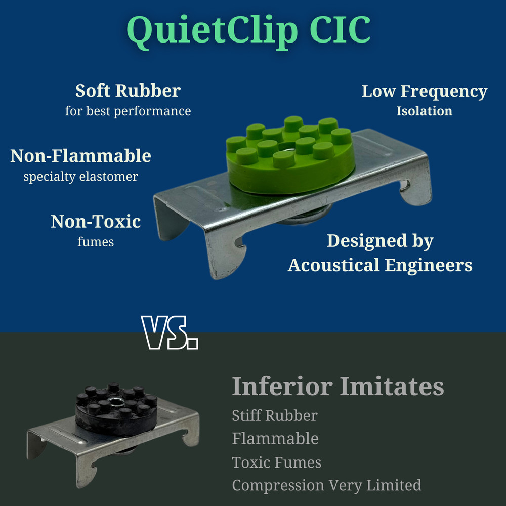 QuietClip CIC - Sound Isolation Clip