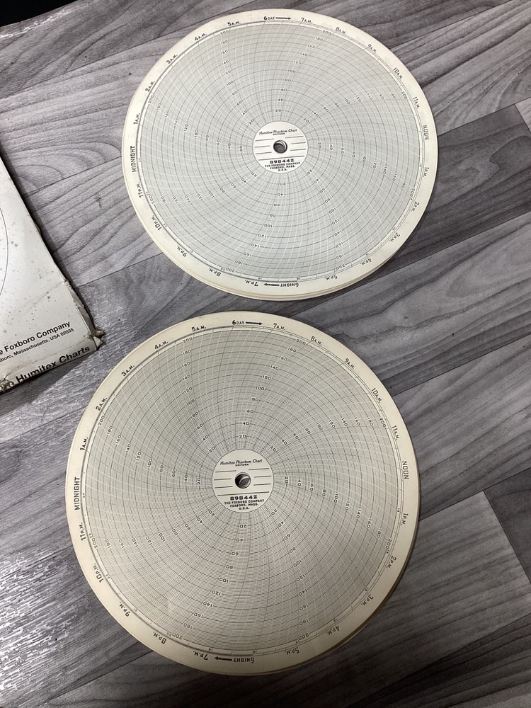 INVENSYS 898442 #100N63