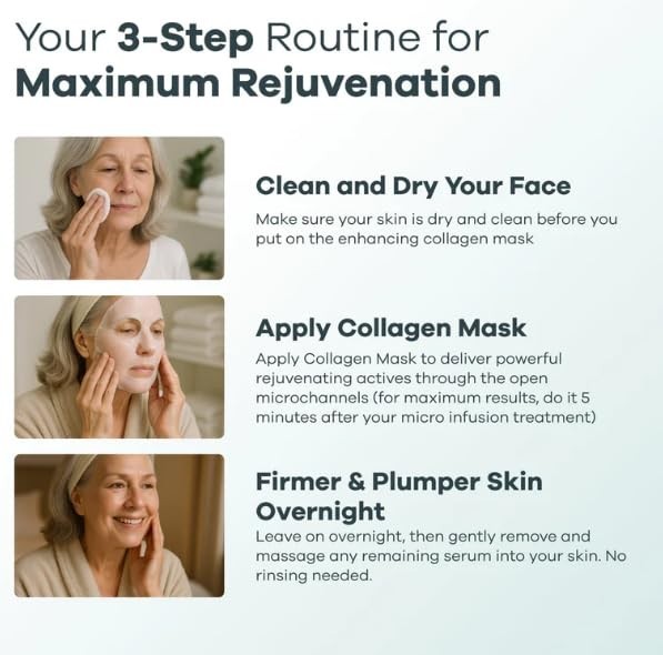 Seranova Collagen Mask 4 Pc New Sealed