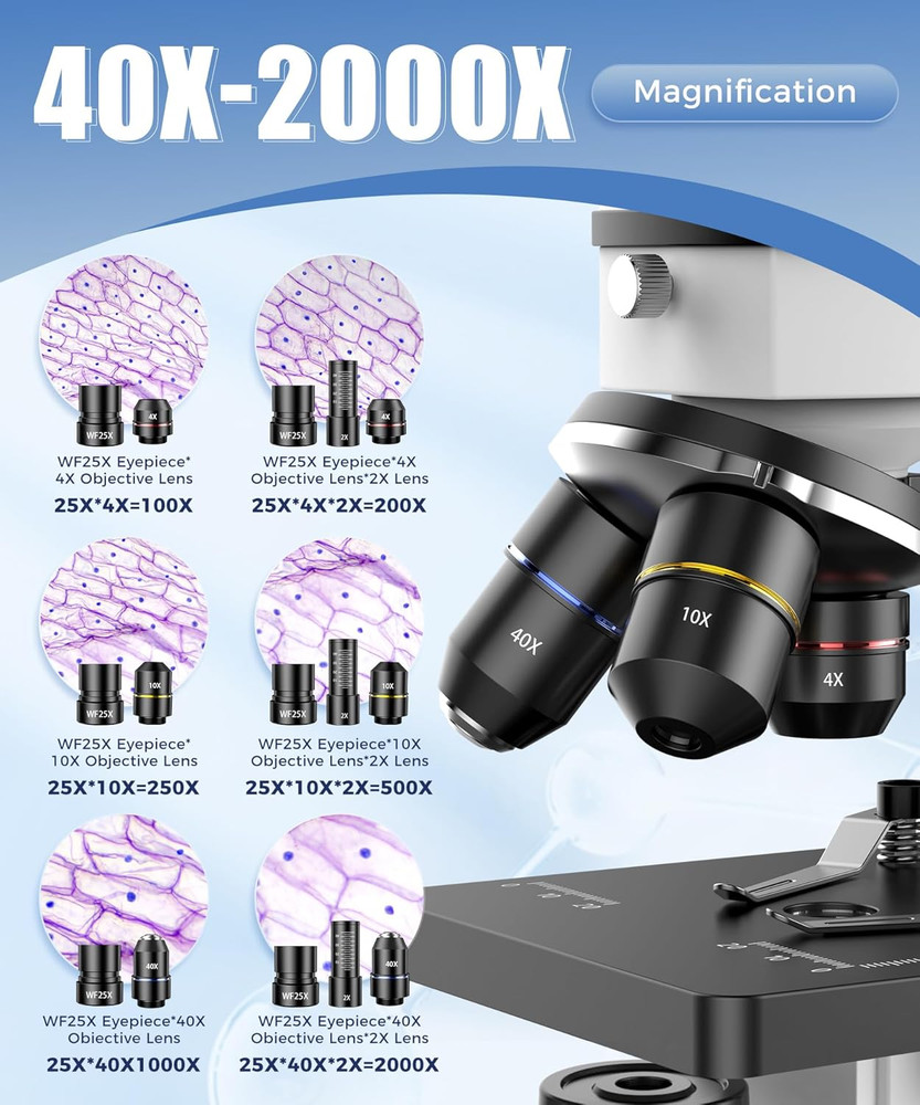 Compound Microscope for Adults & Students - 100X-2000X High-Power Biological Mic