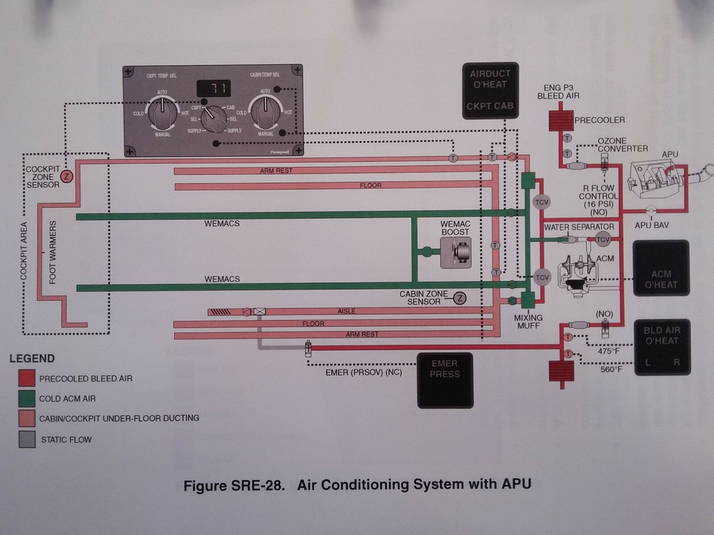 Citation XL/XLS Pilot Training Manual, Vol. 1 Operational Info