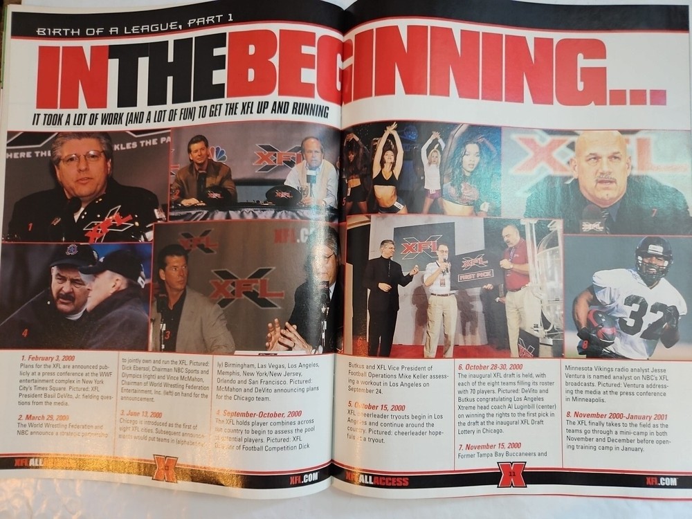 XFL All Access Inaugural ISsue February 10th 2001