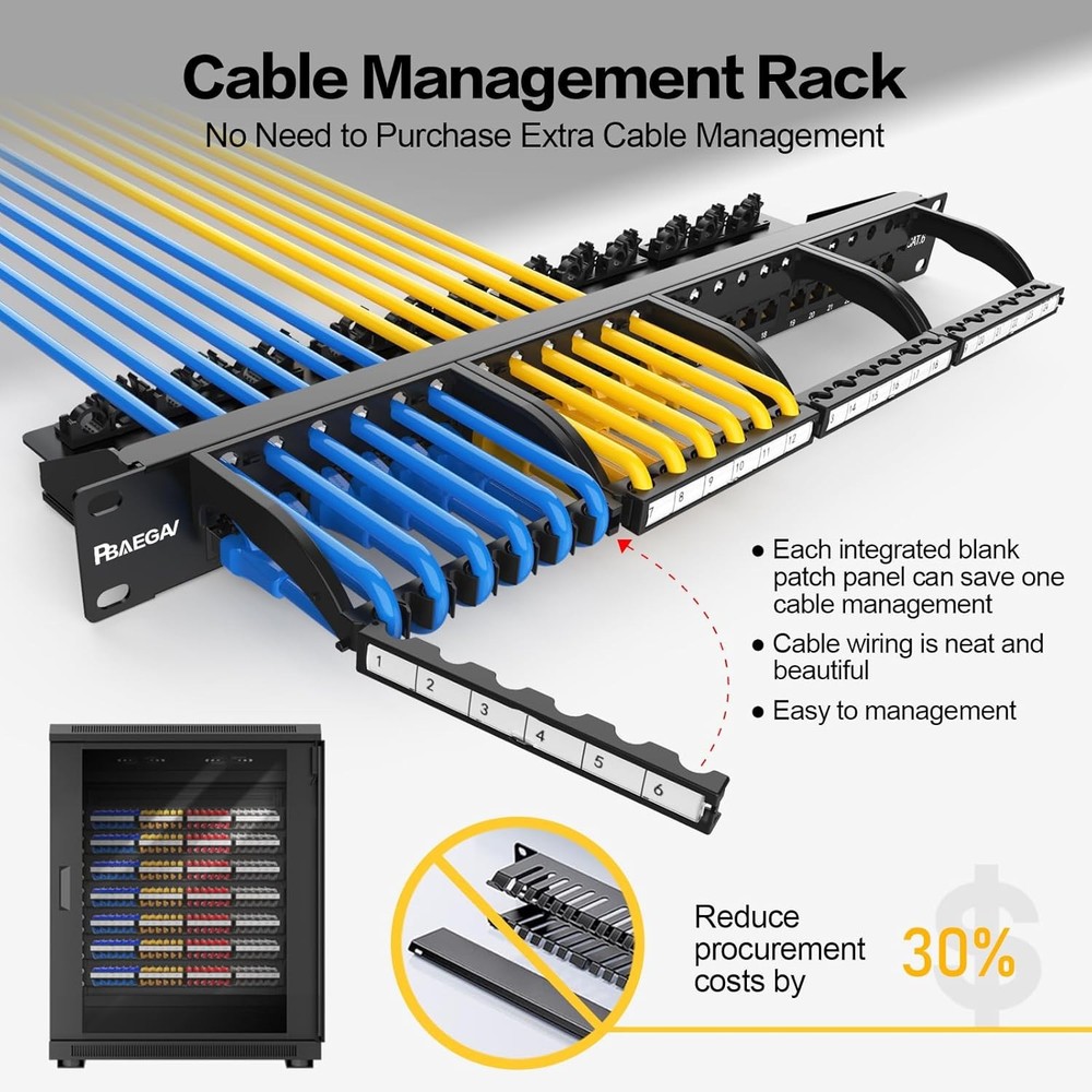 24 Port - Keystone Patch Panel, Cat6 10Gbps Network Panel for 1U 19"