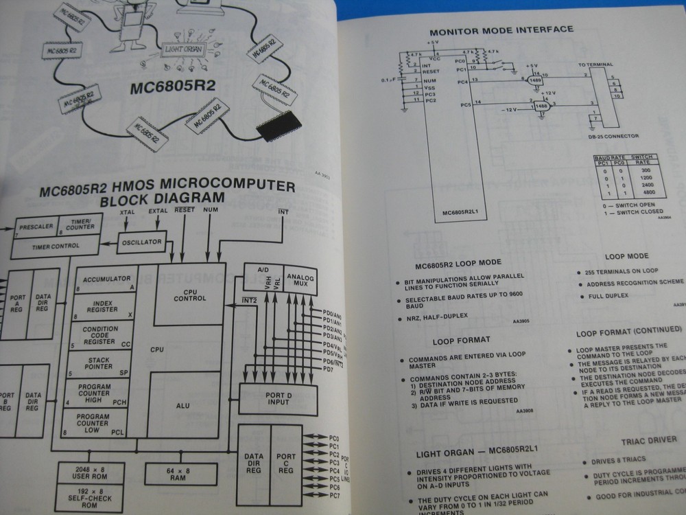 Motorola Manual 8 Bit Microprocessor Application & Design Seminar Vintage 1982