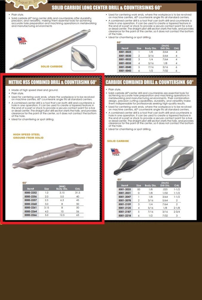 HHIP 3.0 X 8MM COMBINED DRILL & COUNTERSINK (5000-2260)