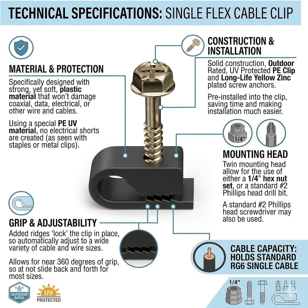 Flex Single Coaxial Cable Clips, Ca, Electrical Wire Cable Clip,
