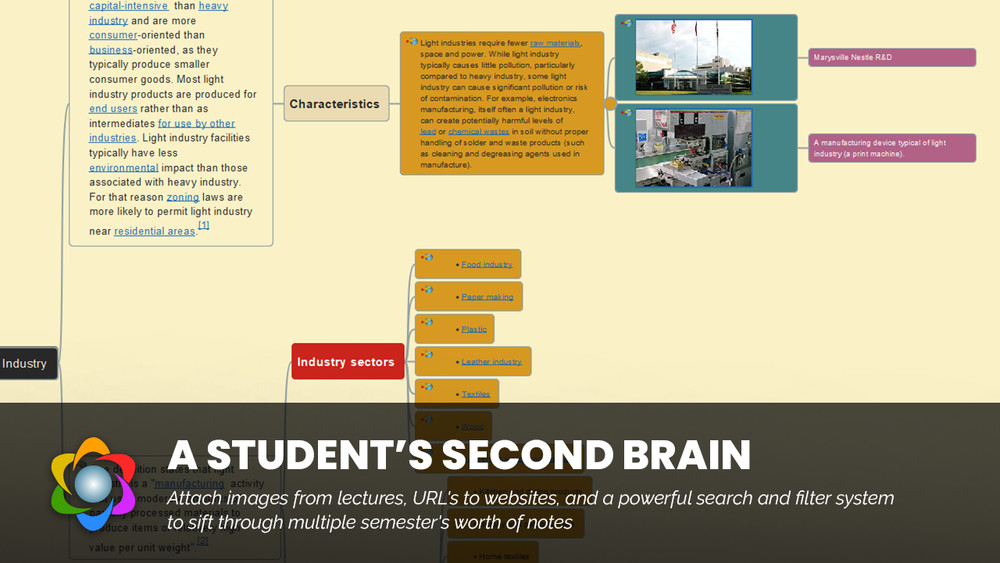 Freeplane Mind Mapping Knowledge & Project Management Software for Windows & Mac