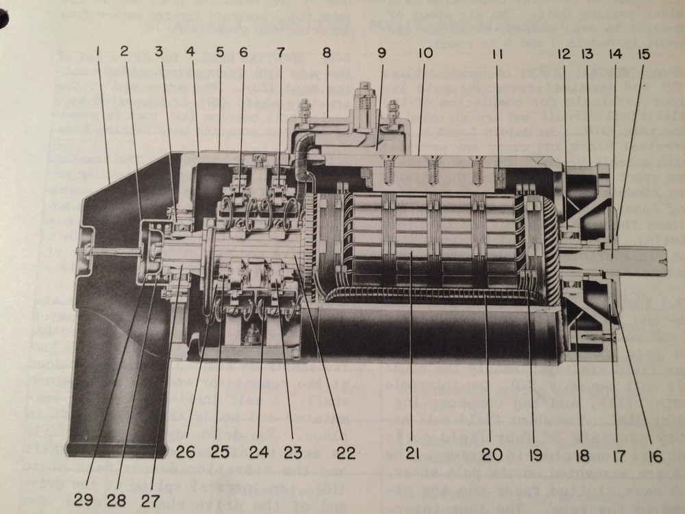 Eclipse-Pioneer DC Generator 1547 Overhaul Manual