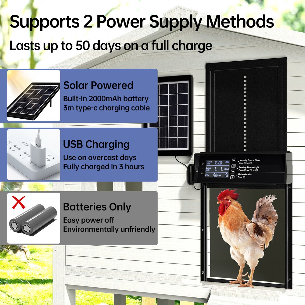 Automatic Solar Chicken Coop Door 4 Modes w/ Timer & Light Sensor Remote Control
