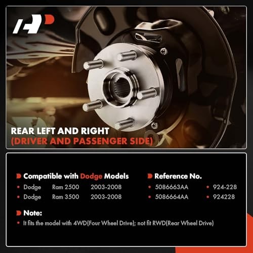 Front Driver and Passenger Side Brake Dust Shields Compatible with Dodge