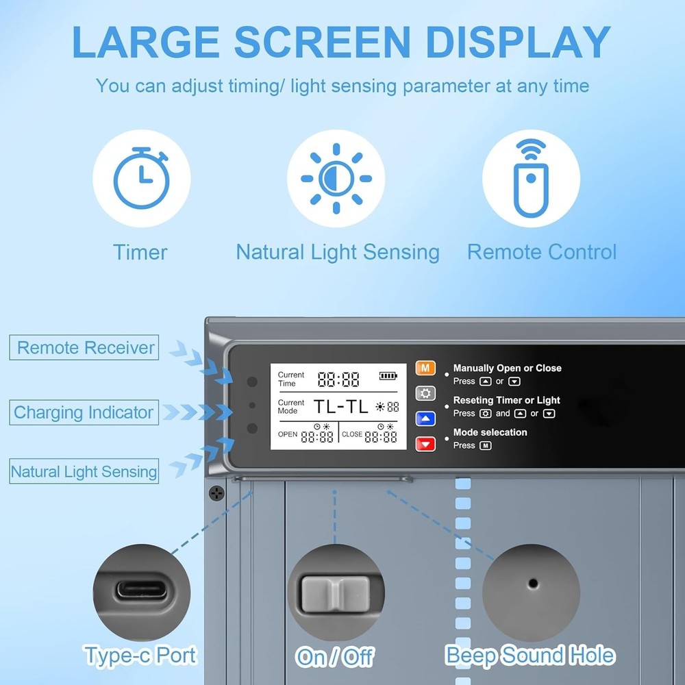 Efficient Remote-Controlled Chicken Coop Door - Solar Powered with LCD Display