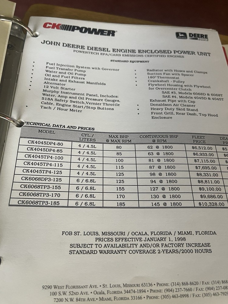 CK Power Manual for Assorted brands in 3 ring binder