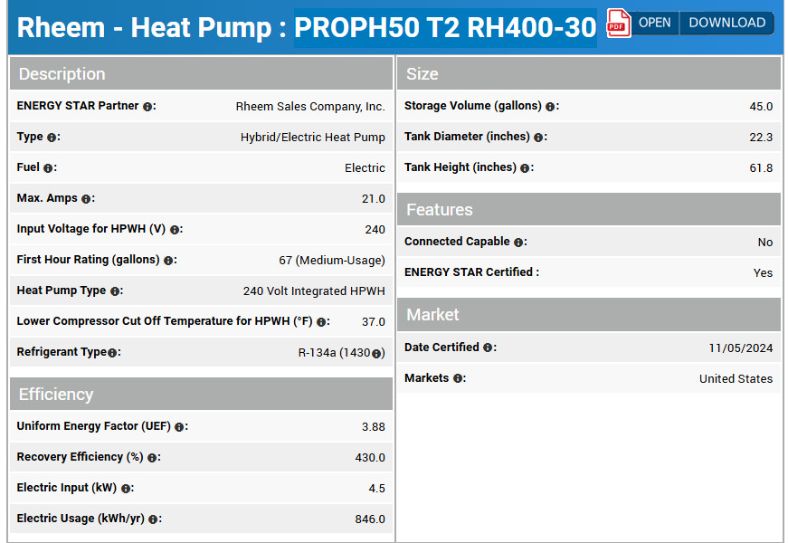 RHEEM Hybrid Electric Heat Pump Water Heater PROPH50 T2 RH400-30 NEW FREE SHIPNG