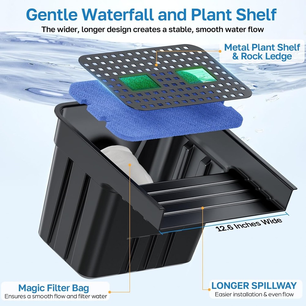Pond Waterfall Spillway Kit with Pump