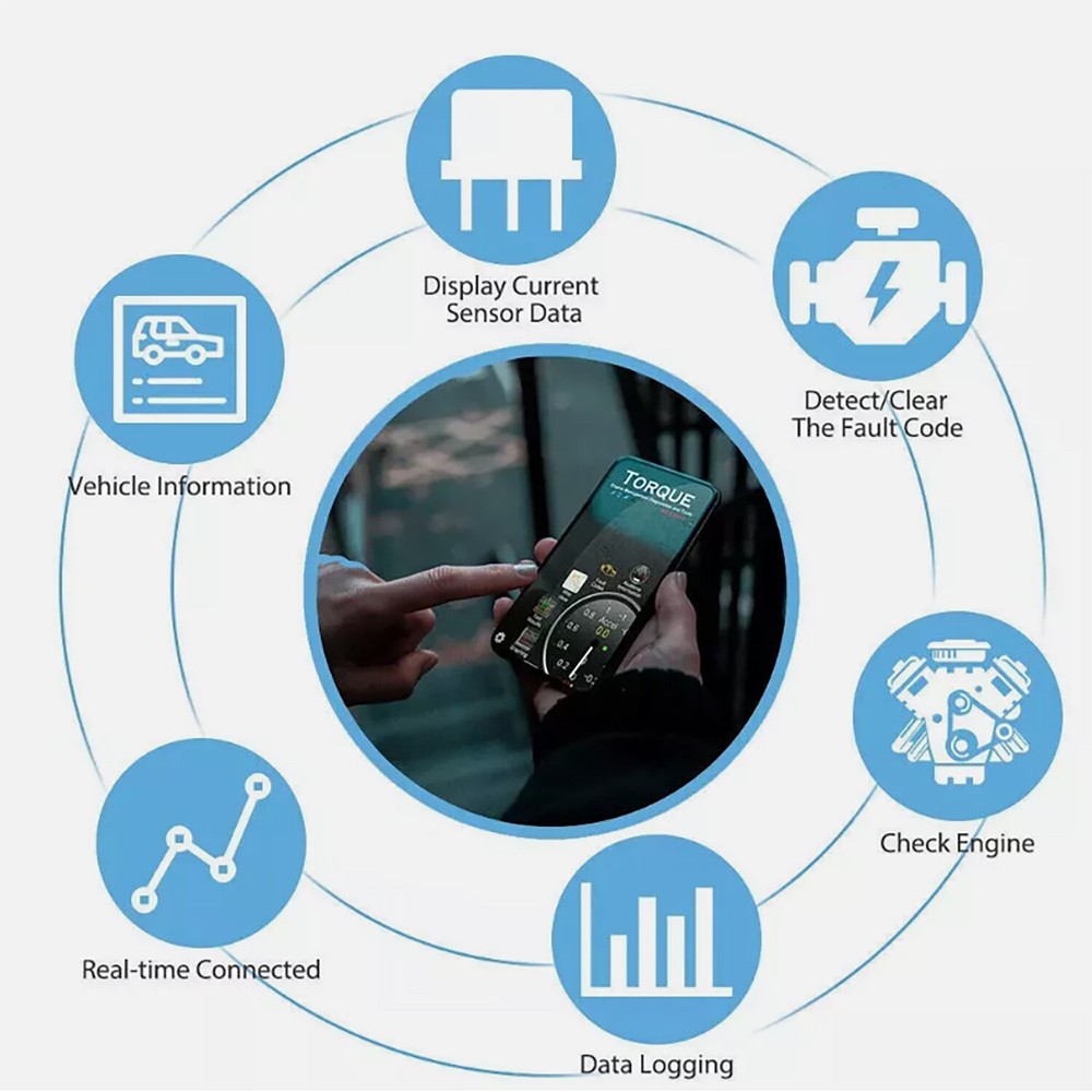 Bluetooth OBD2 OBDII Car Diagnostic Scanner Auto Fault Code Reader Tool ELM327